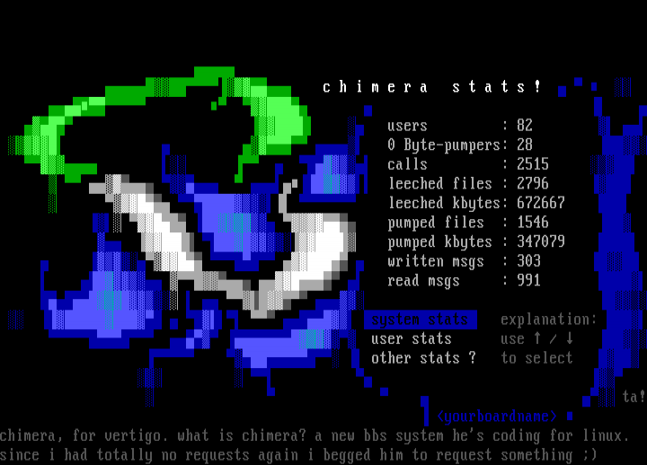 chimera by the avenger