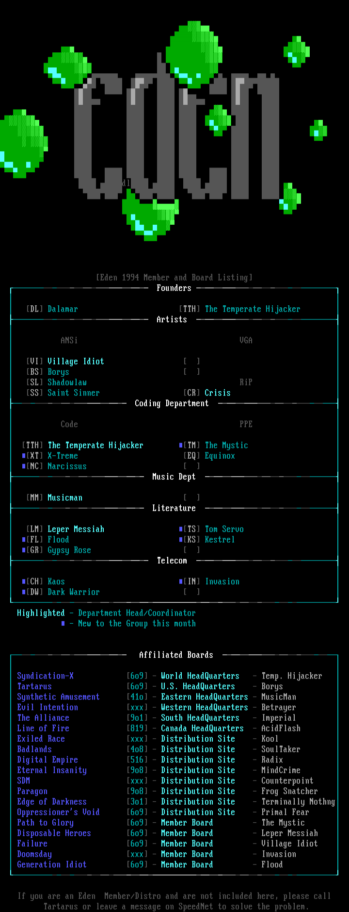 o2/95 Eden Member/Sites List by Dalamar