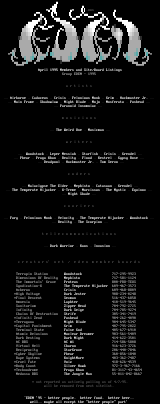 EDEN April'95 Member/Site Listing by Nosferatu