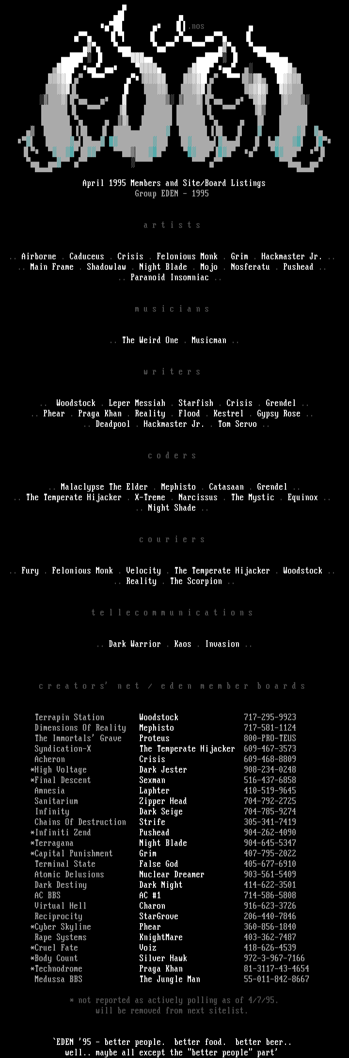 EDEN April'95 Member/Site Listing by Nosferatu