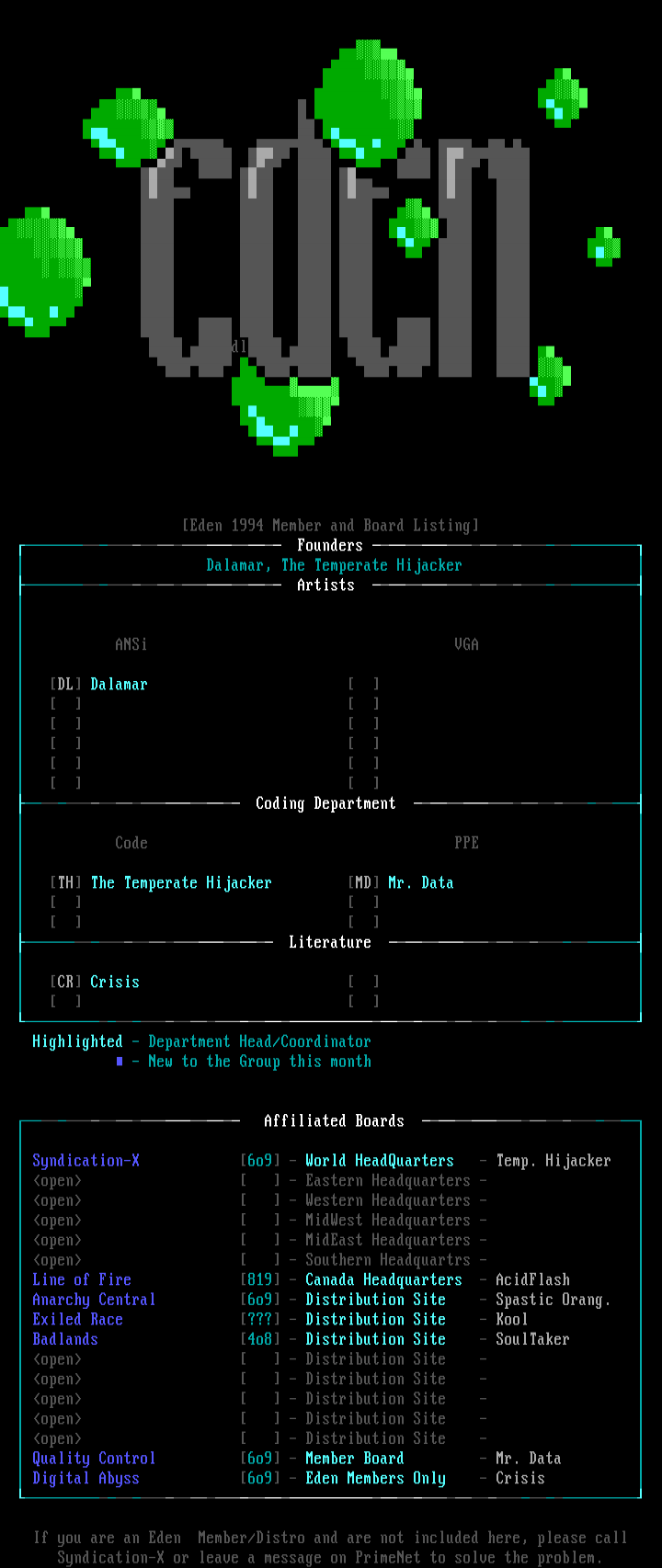 Member/Board Listing for 8/94 by Dalamar