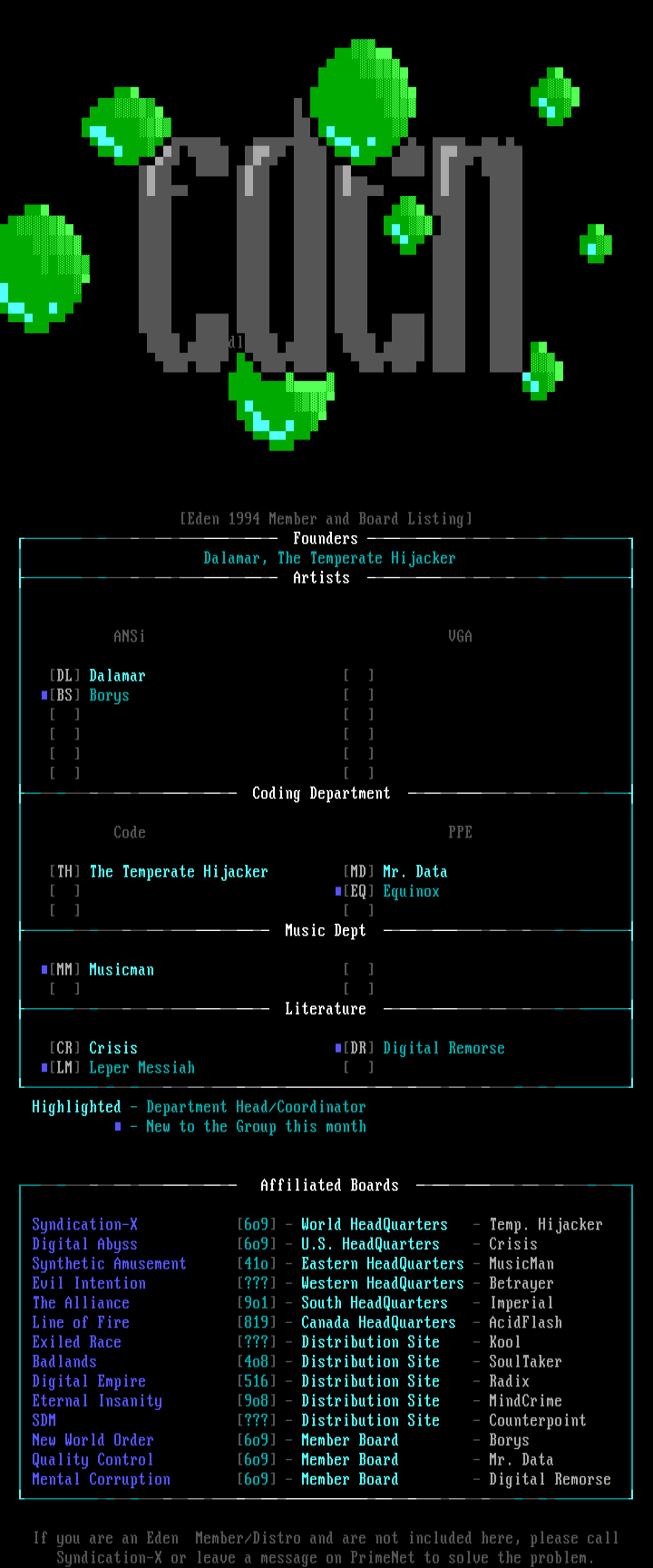 November 1994 Board/Member List by Dalamar