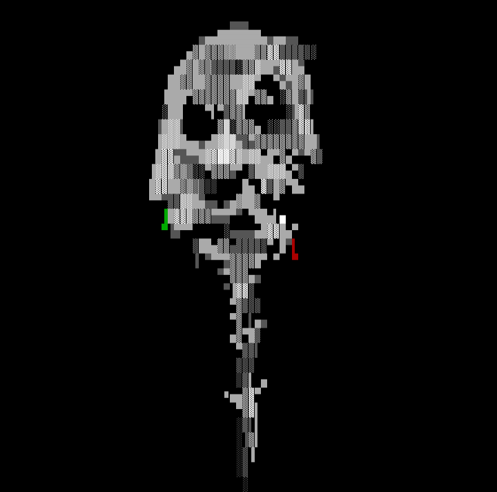 pin by alla xul