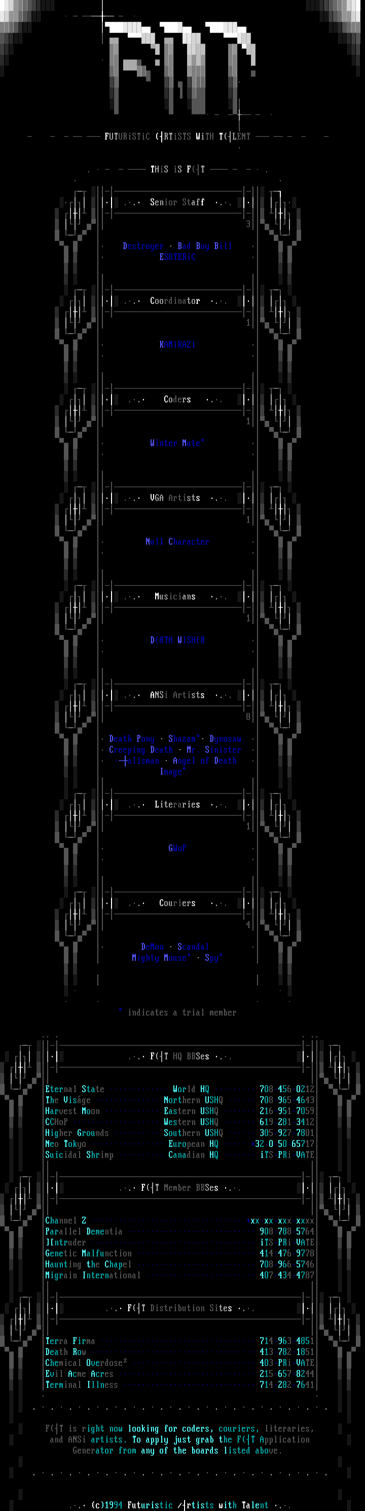 Sept. '94 Member & Site Listing by Senior Members