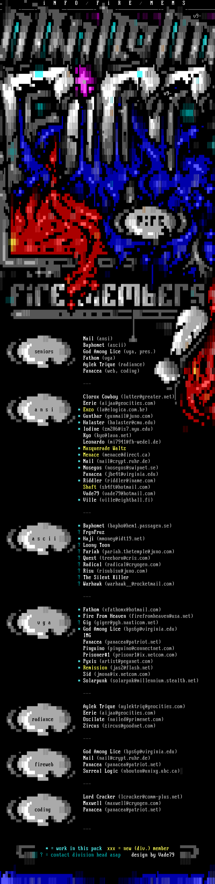 #INFO# Fire February 98 Member List by Fire Staff