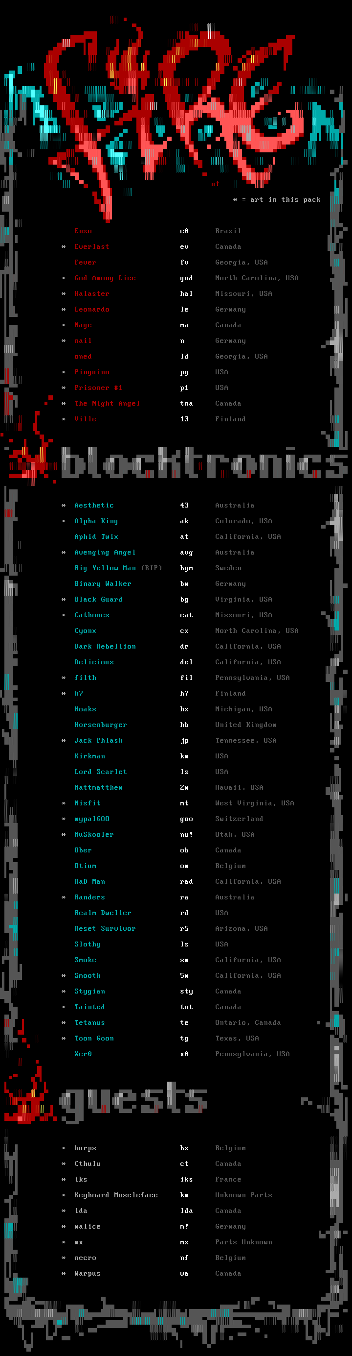 #INFO# Fire March 2021 members list by Fire Staff