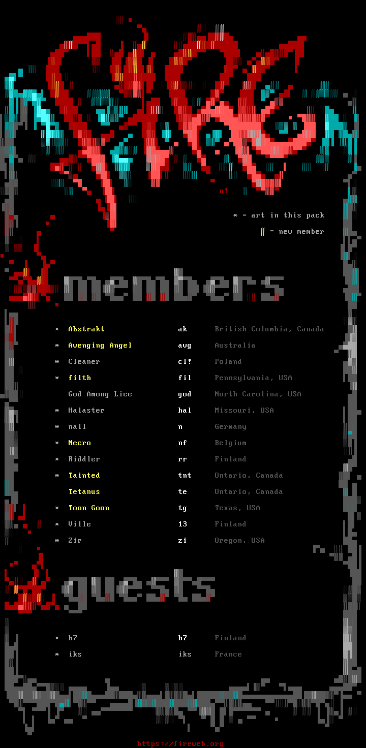 fire #35 members by nail