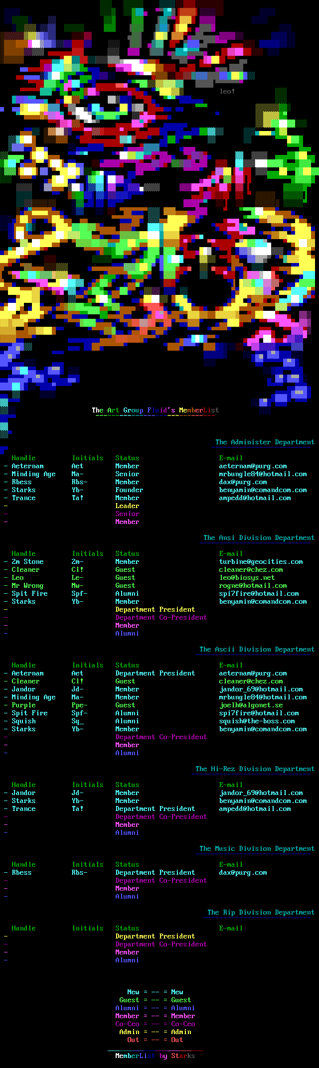 The ArtGroup Fluid's 1st MemberList by Starks deaturing Leo