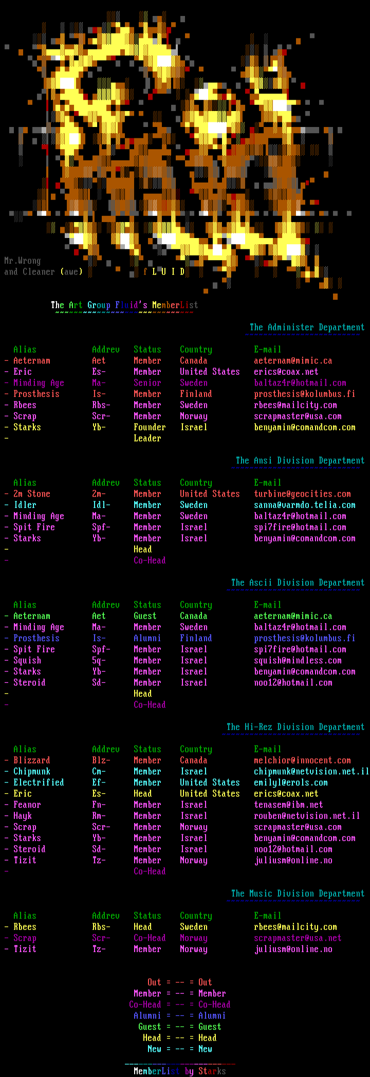 The ArtGroup Fluid's 4th MemberList by Starks featuring ??