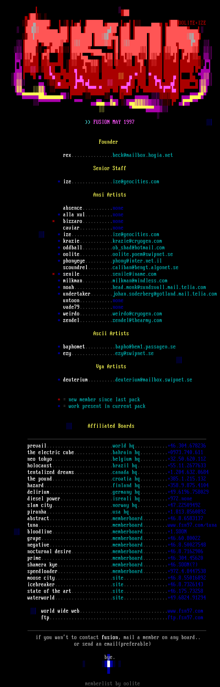 fusion member/site list 0597