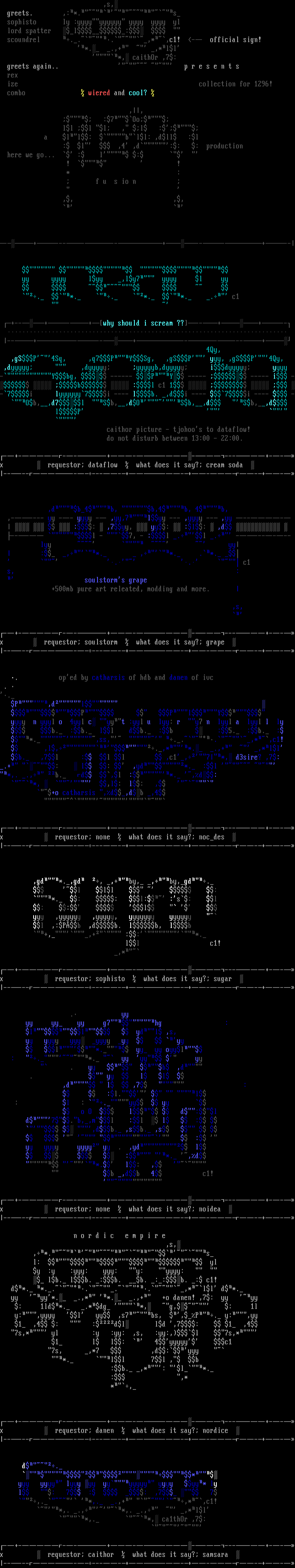 ascii collie! by caithor