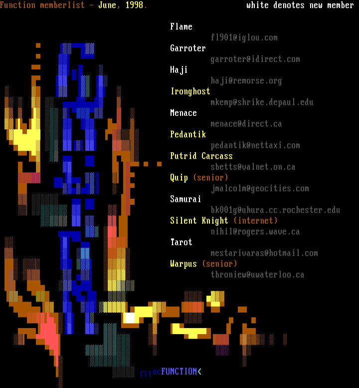 Memberlist by Menace / Warpus