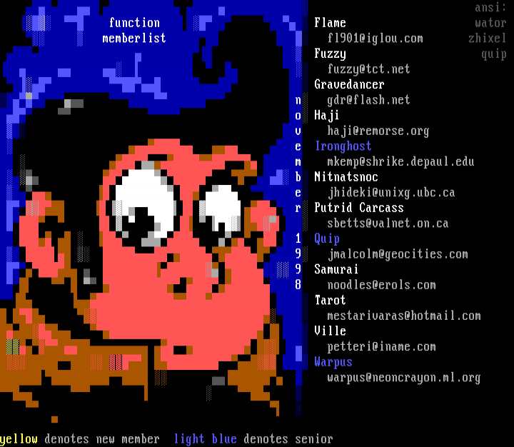 Function Memberlist (November 1998) by Function