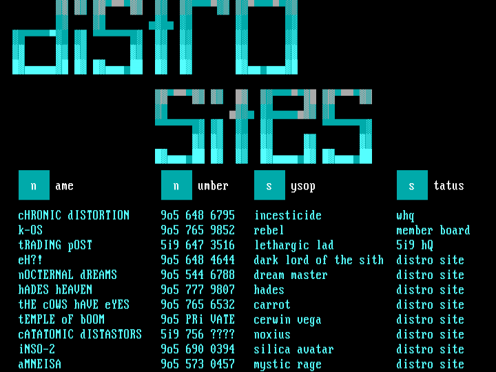 gel sites