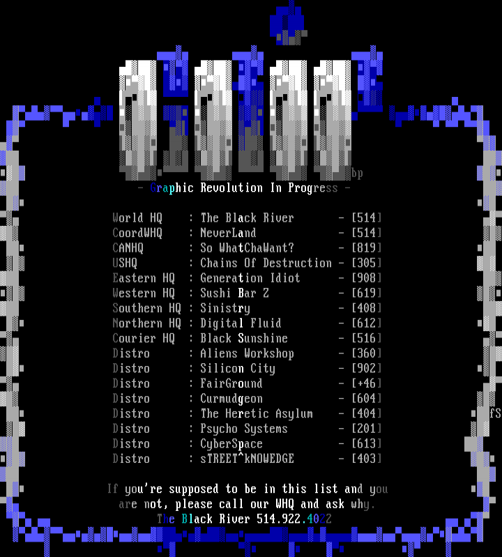 Grip Sites List by Unknow Artist