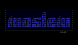 mOSLEM!?! by bIzZaCh