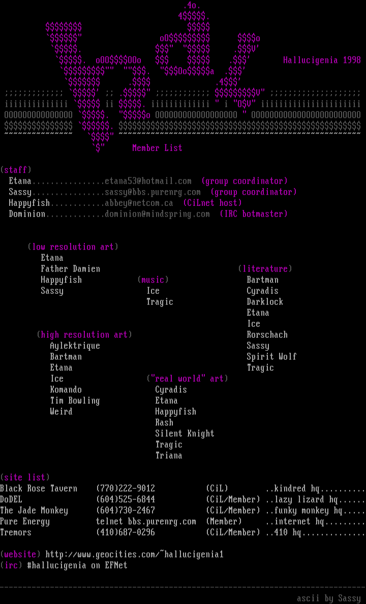 Hallucigenia June 1998 member list