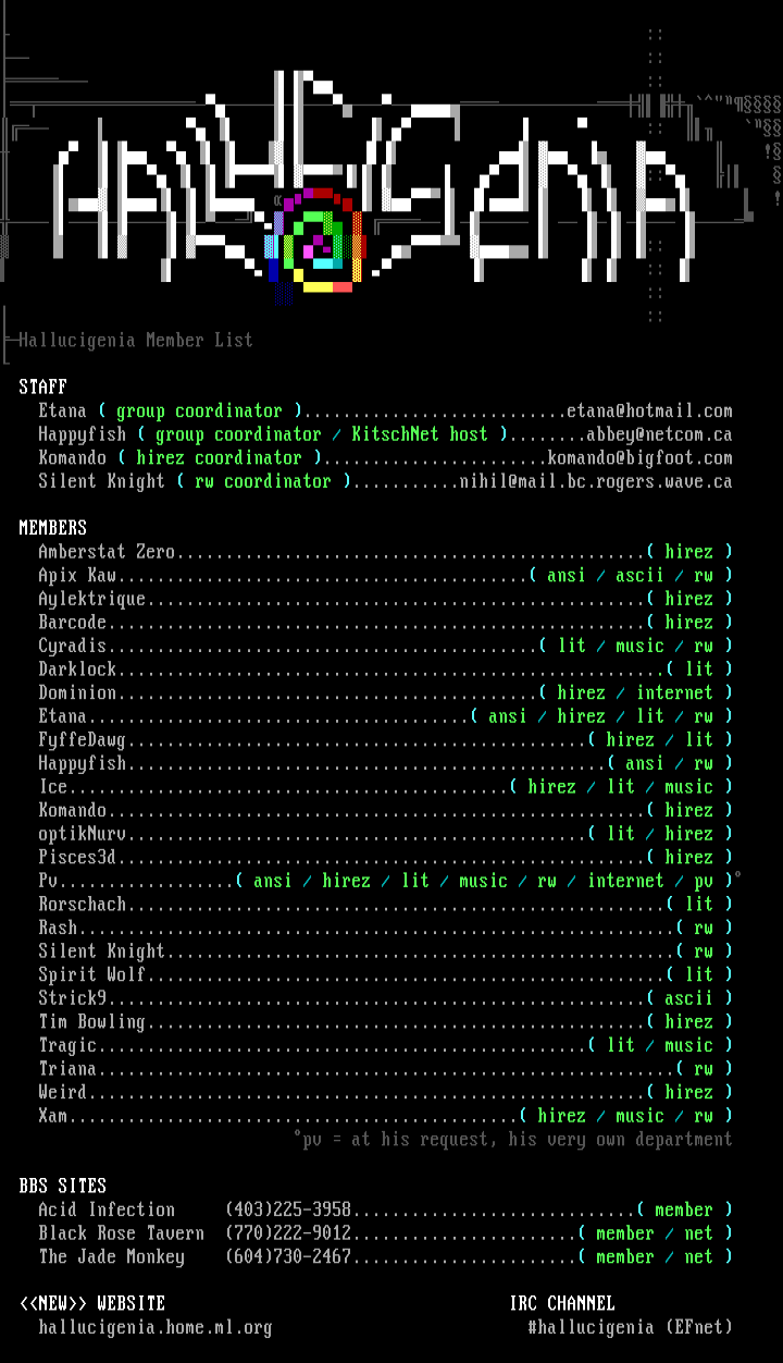 Hallucigenia Memberlist - 08/98