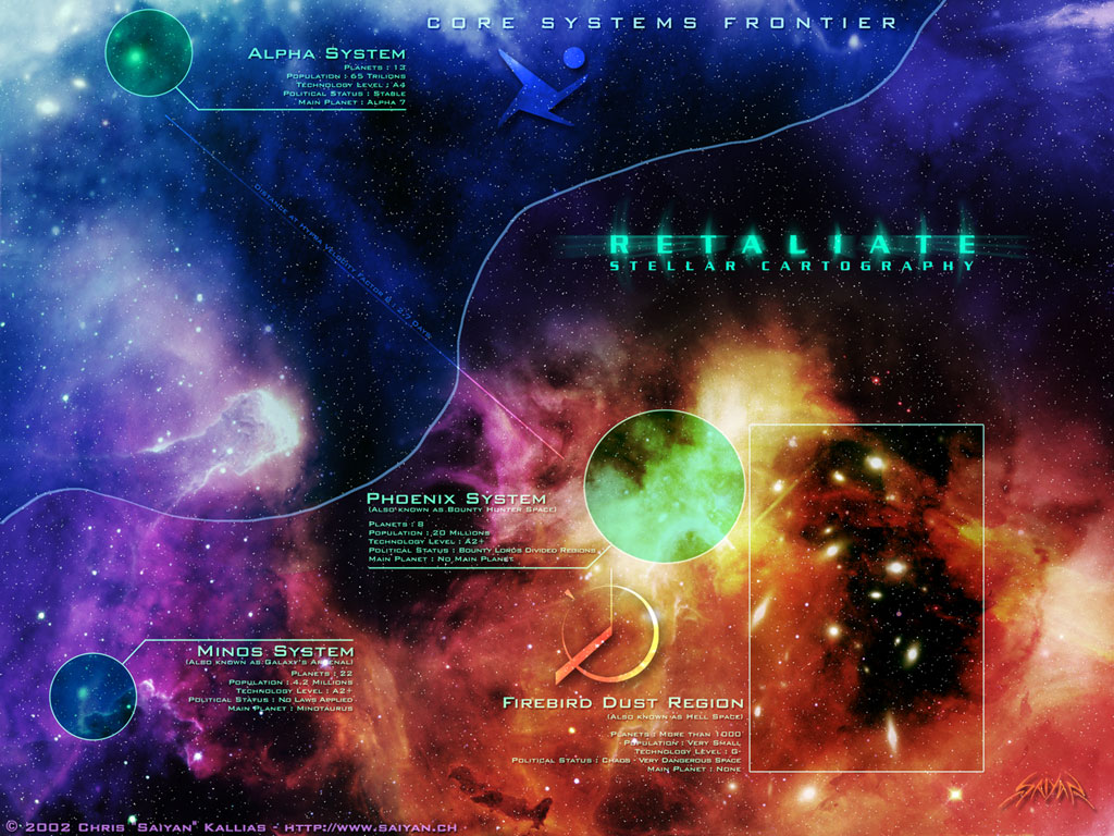 Retaliate Stellar Cartography by Saiyan