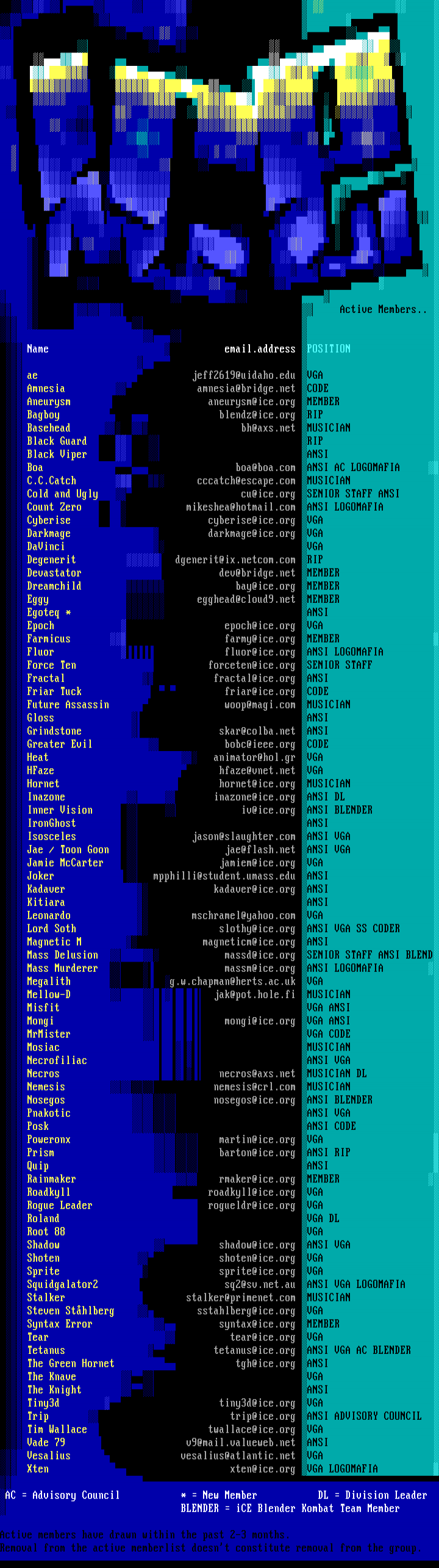 iCE 98/12 Memberlist by iCE
