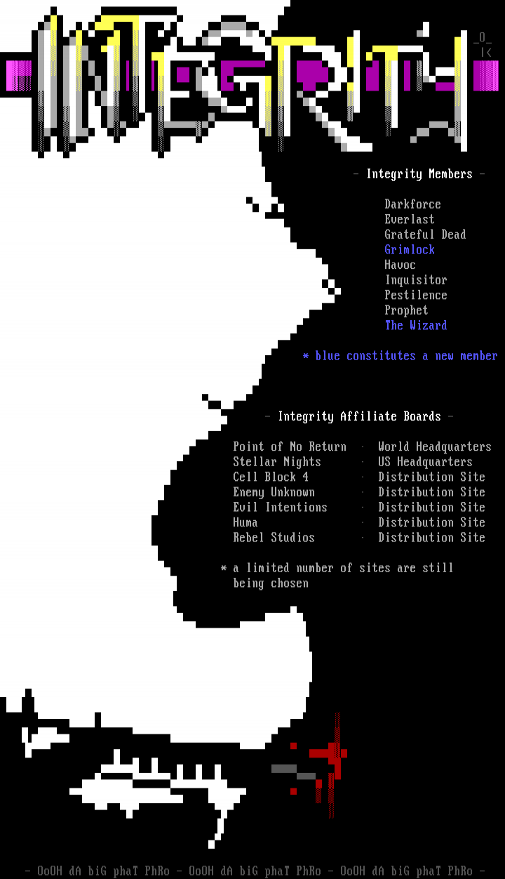 Integrity Memberlist - Feb. '95