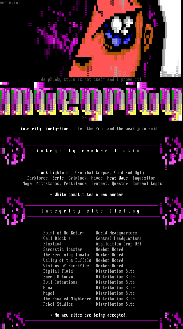 Integrity Memberlist - June 1995