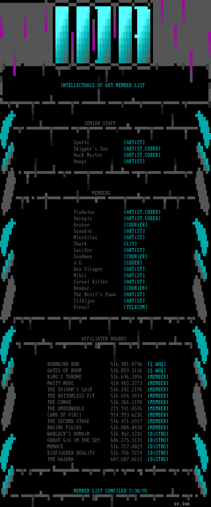 iOA Member List 08-95
