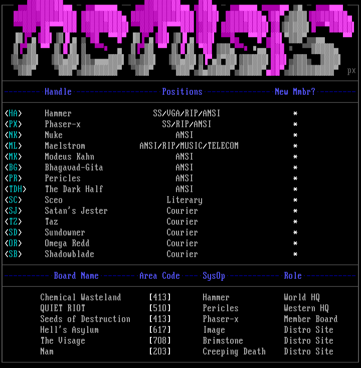 Justice August Member List by Phaser-X
