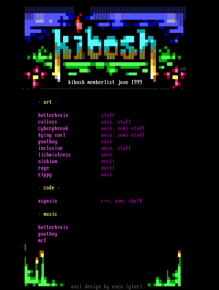 memberlist #2 by kIBOSh