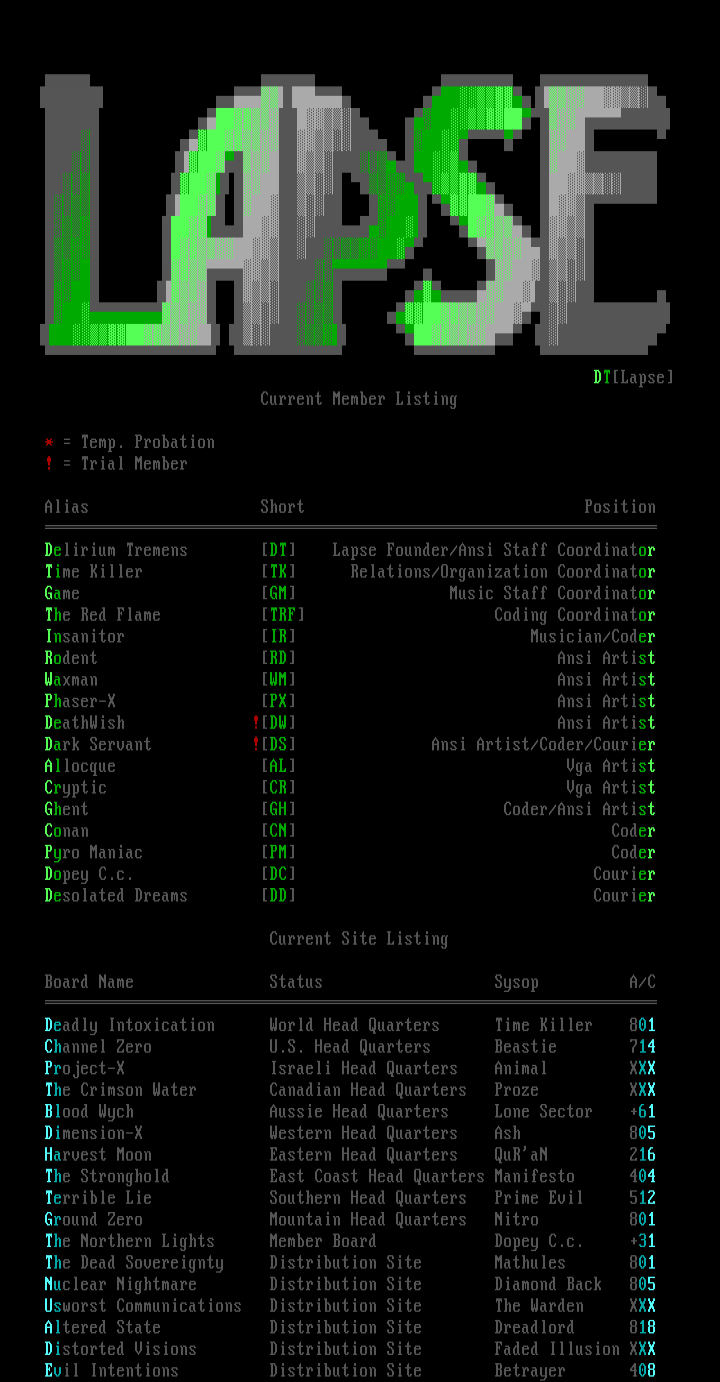 Lapse Member Listing July 1994 by Delirium Tremens