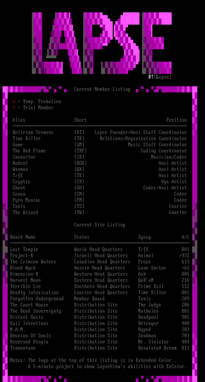 Lapse Members/Sites by Delirium Tremens