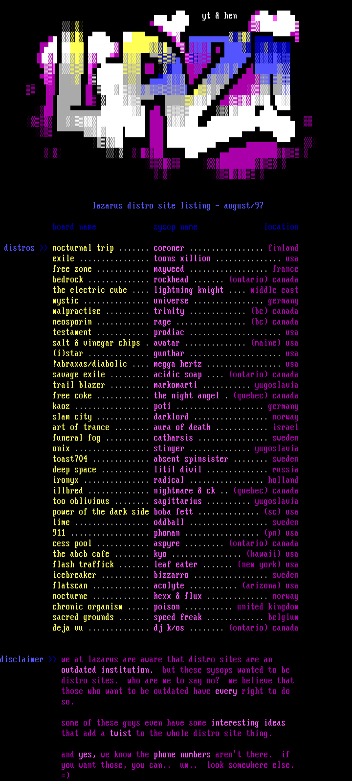 laz##(09) distros by lazarus