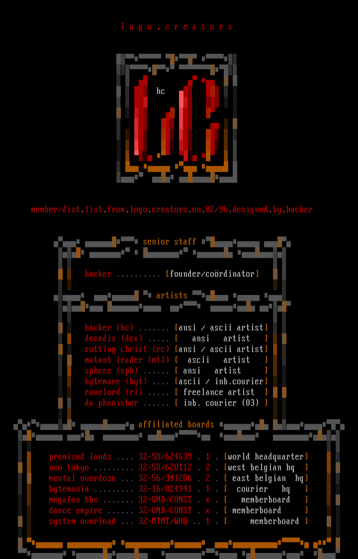 logo creators members.ansi list by .hacker.
