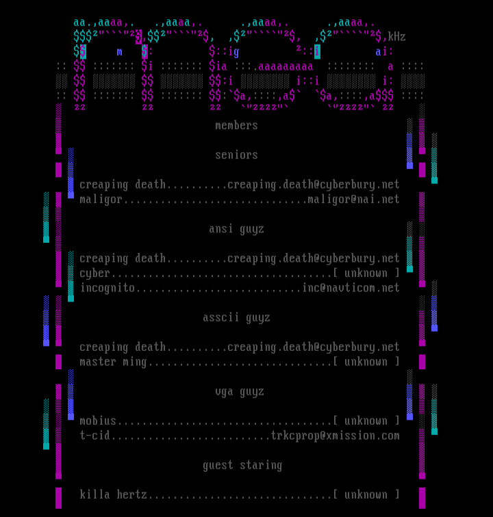 memberlist by -staff