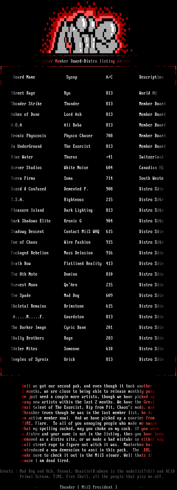 Distro List by Multiple