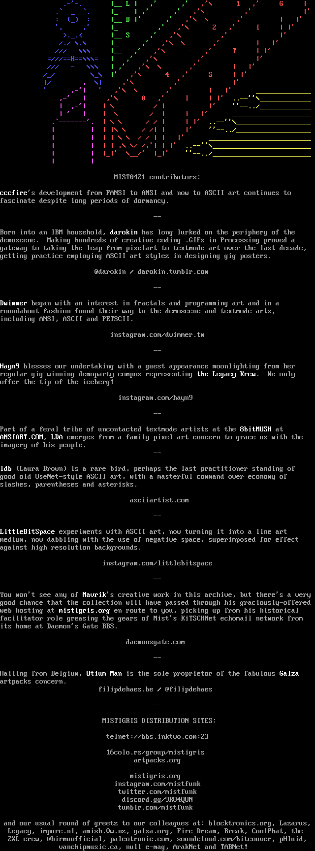 MIST0421 list of contributors by littlebitspace / CT