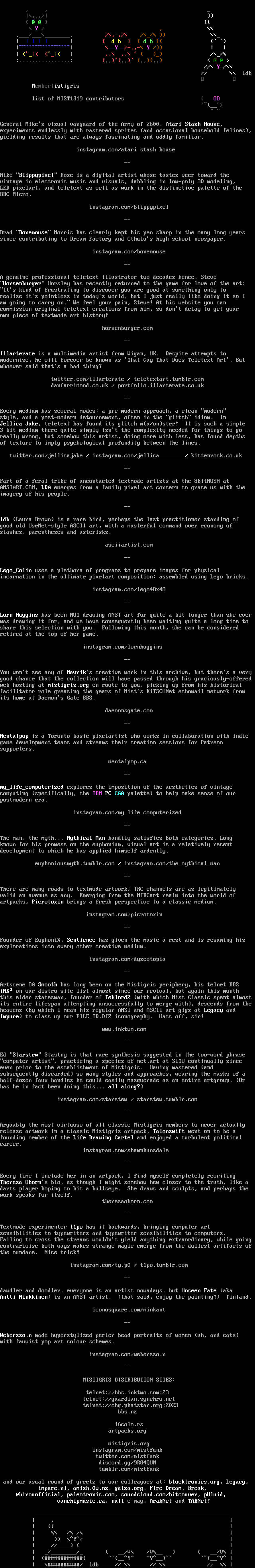 MIST1319 list of contributors by Cthulu and ldb