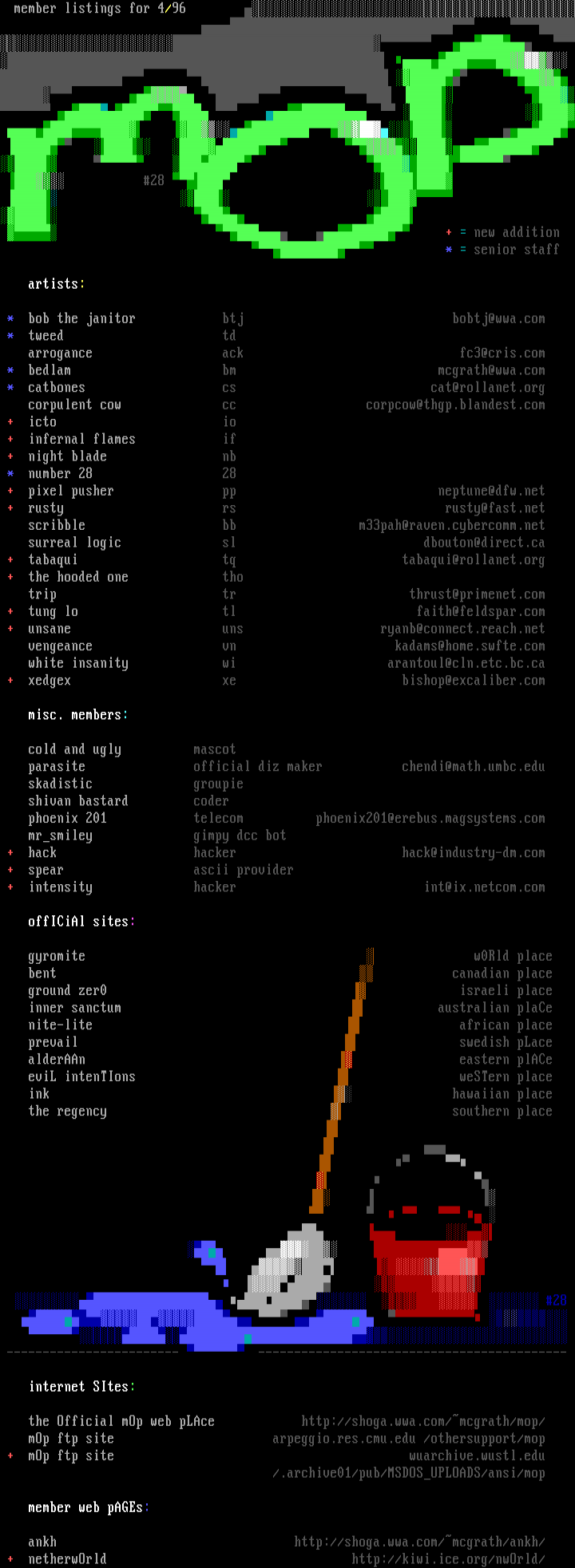 the april t0ols. by m0P stAff.