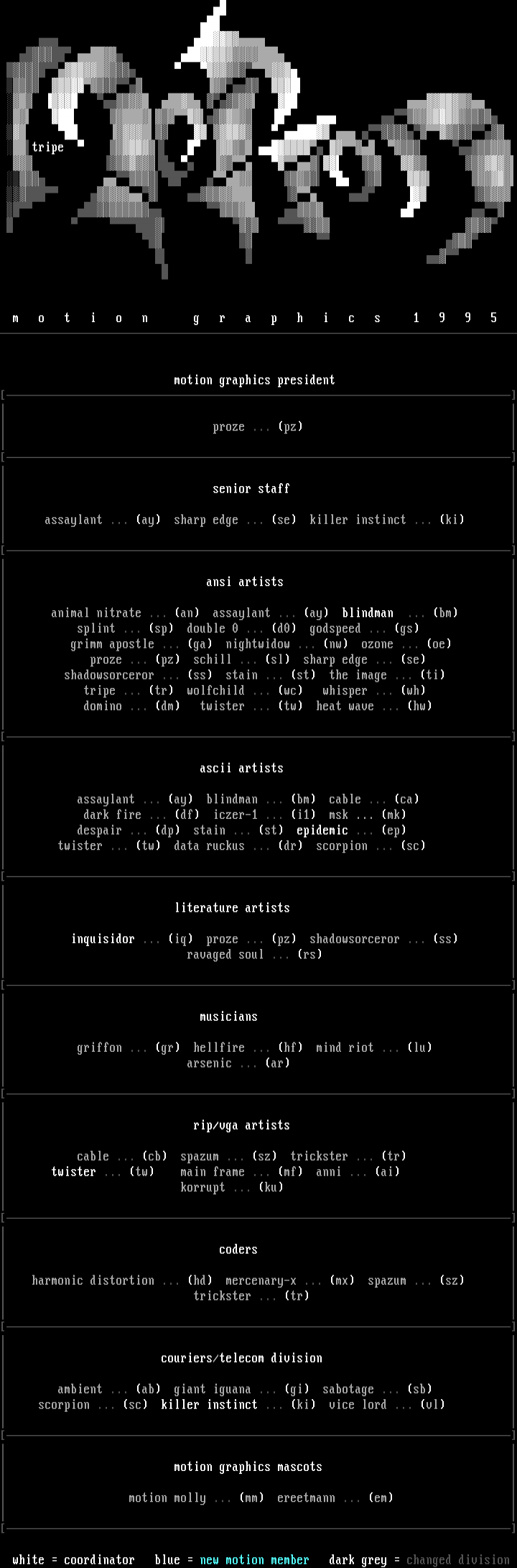MemberList by Proze