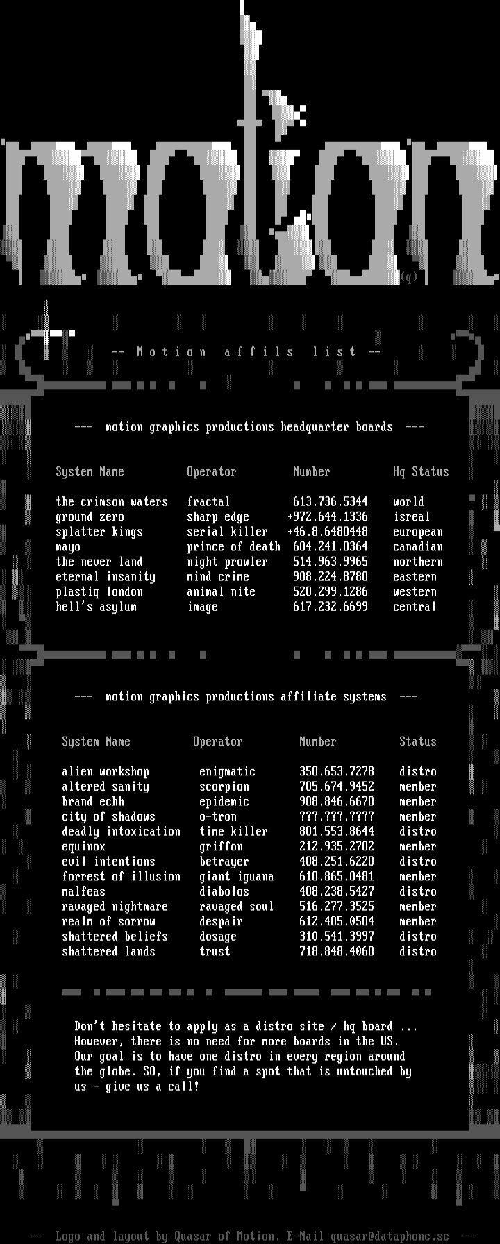 Motion 0895 Site List by Motion