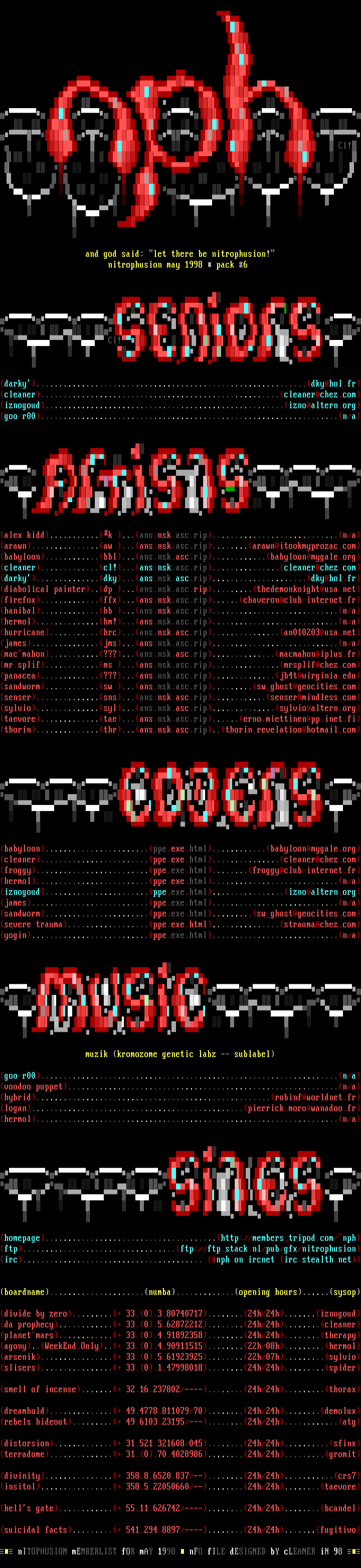 may'98 memberlist by nph staff