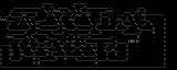 Spiritual Reality Ascii by Marky