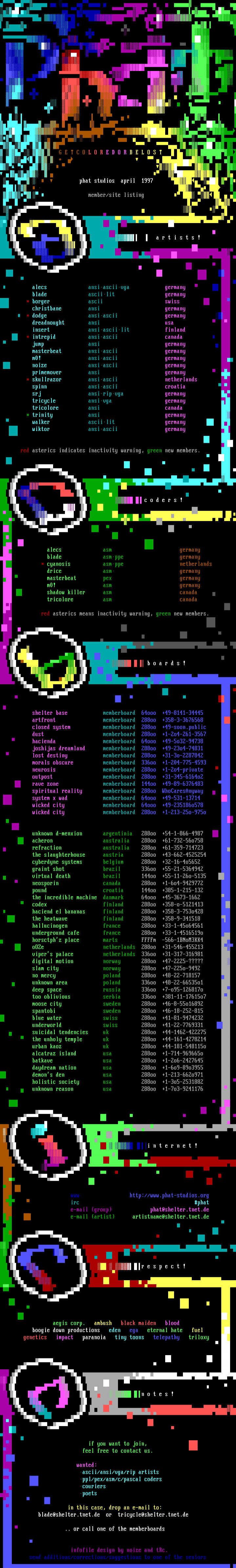 phat nfo-sheet for april '97 by marts empire force