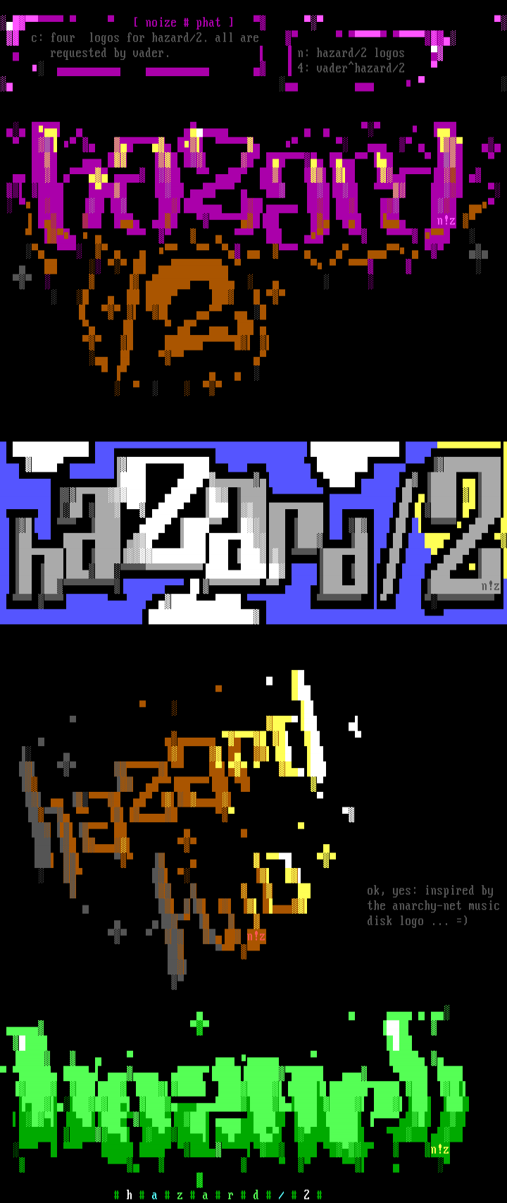 harzard/2 clusters by noize