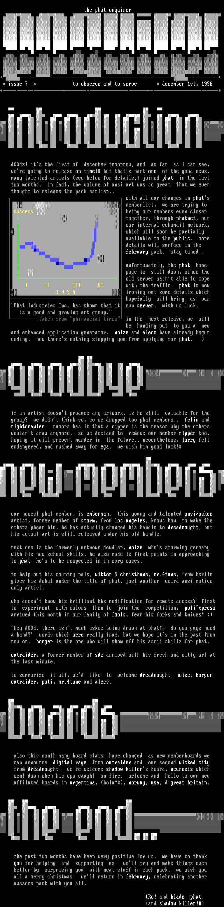 phat december '96 news by phat seniors
