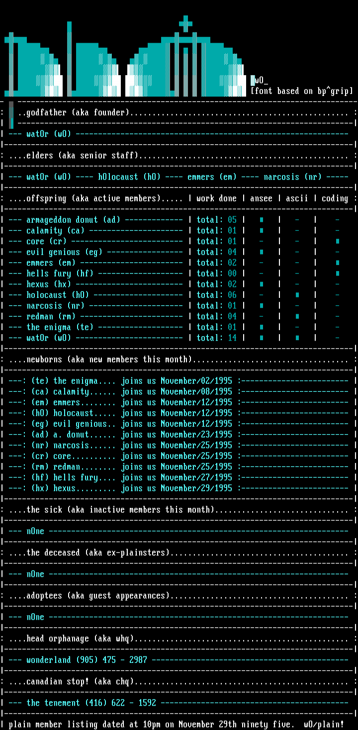 member/site list by watOr