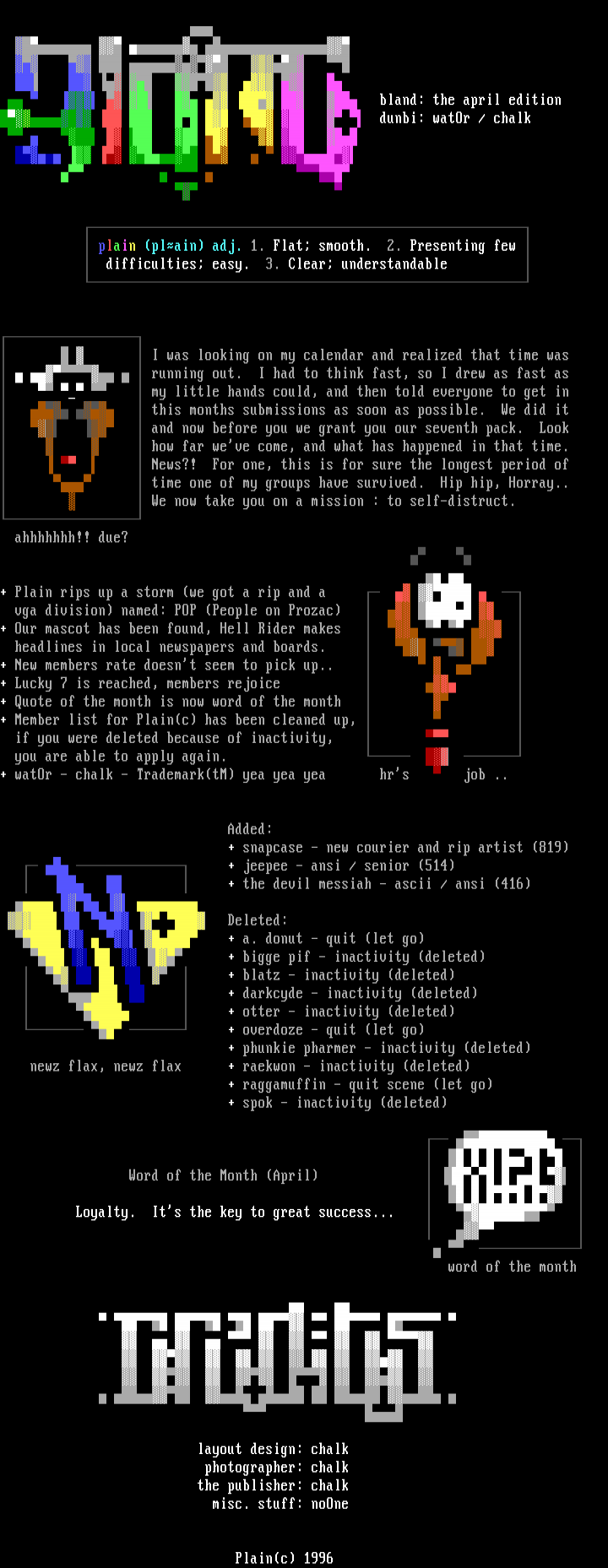 bland: april issue by trademarkster