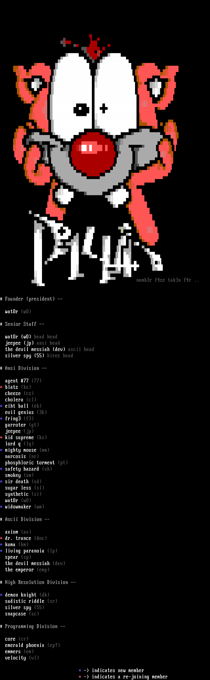 updated member list by watOr