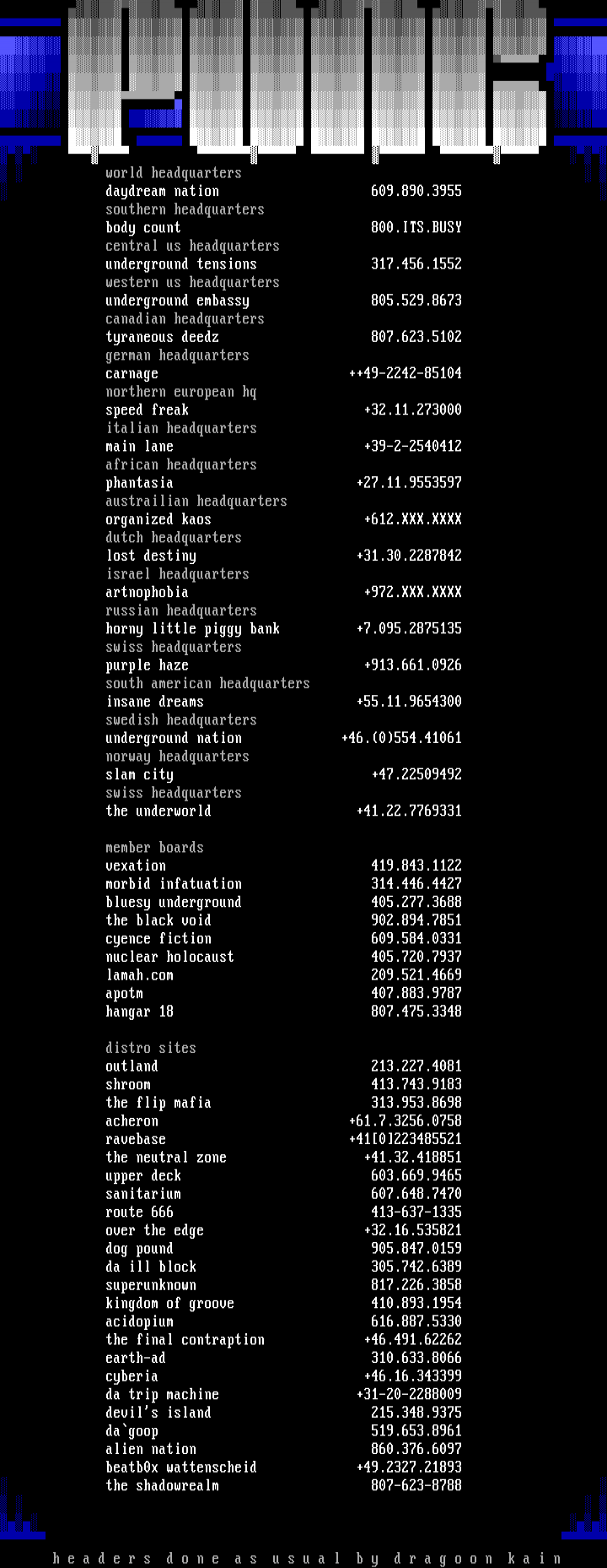 april site list