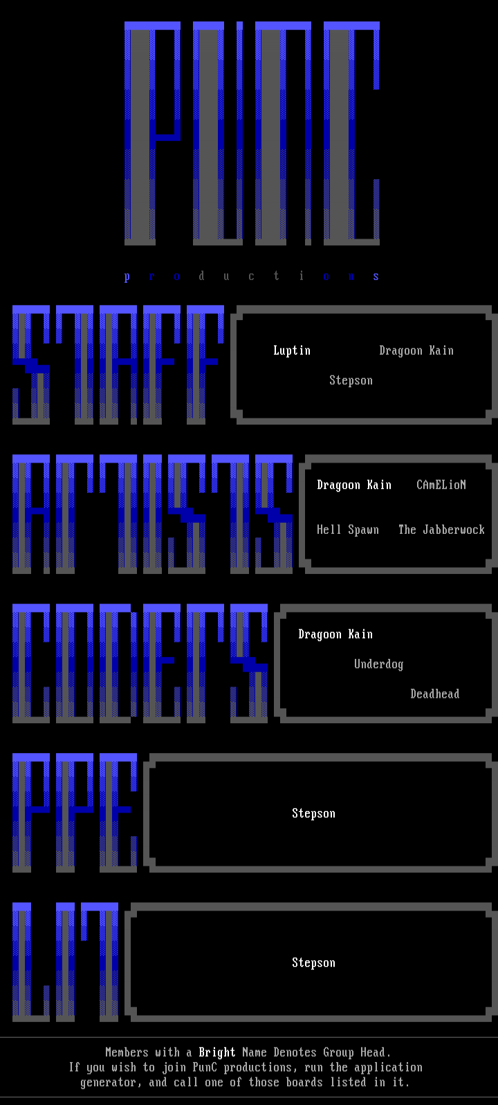 PunC Member List 5/95 by Luptin